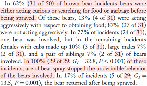 Contradition in pg. 3 of the paper showing the number of bears shifting from 31 to 29 as though 29 is 100% of 31.
